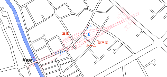 地図：上溝停車場周辺対比図