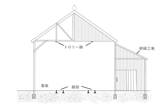 図面：建物前面