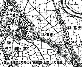 図表：2万分の1「迅速図-上溝村」