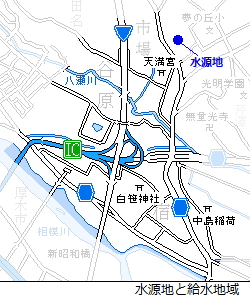 図表：当麻簡易水道供給地域