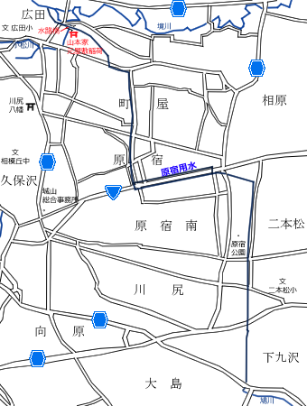 図表：原宿用水堀経路図