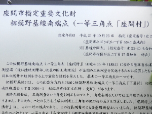 写真：座間市設置の南端点説明板