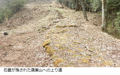 写真：鷹巣山への登山道と石畳